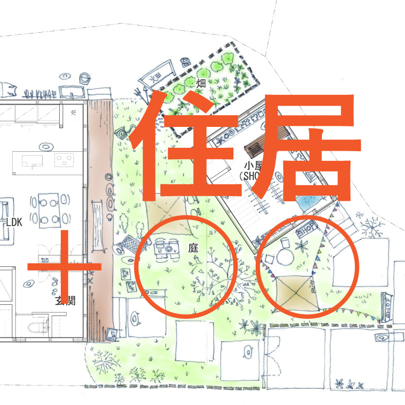 『住居＋○○』！母屋＋小屋＋畑の家見学会